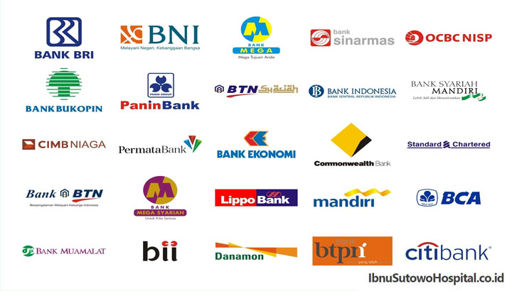 Daftar Kode Bank Indonesia