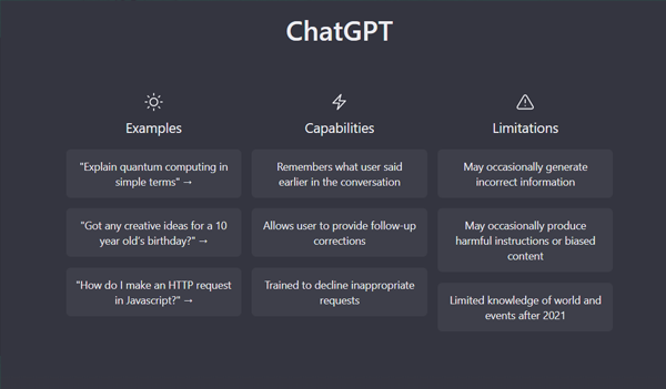Fungsi dan Manfaat ChatGPT dalam dunia digital