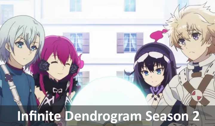 Infinite Dendrogram Season 2