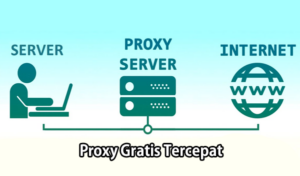 Proxy Gratis Tercepat